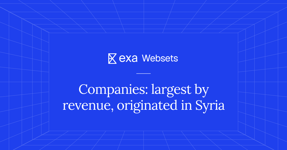 5 Companies: largest by revenue, originated in Syria | Exa Websets