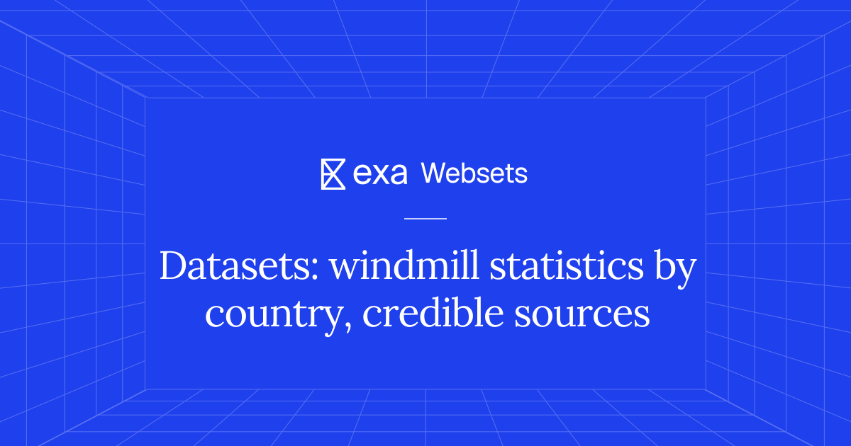 5 Datasets: windmill statistics by country, credible sources | Exa Websets