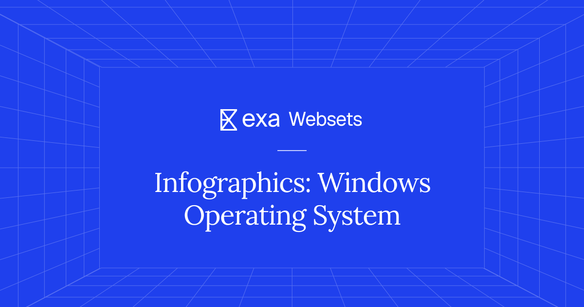 5 Infographics: Windows Operating System | Exa Websets